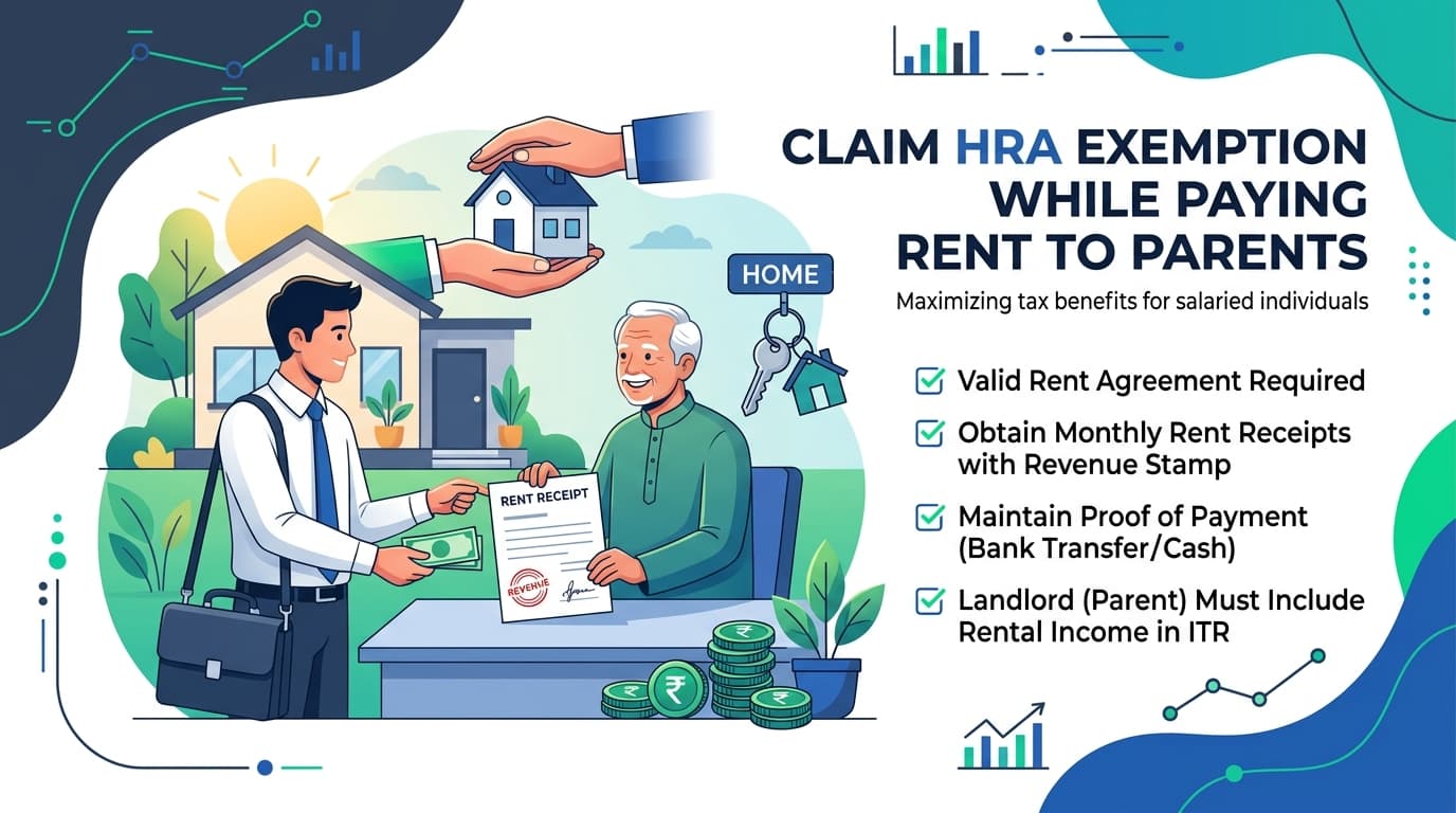 Paying Rent to Parents to Claim HRA: Legal Rules, IT Notices & Rent Receipt Guide (2026)