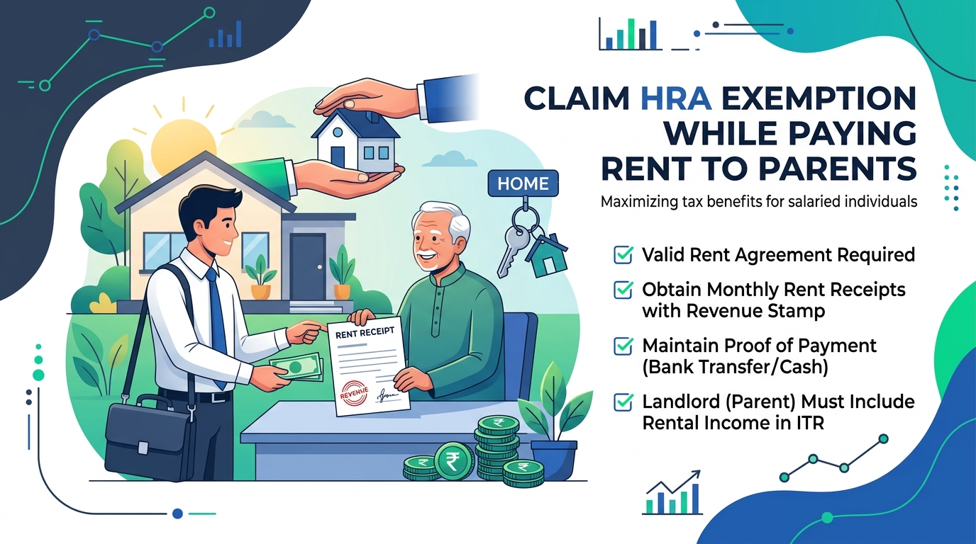 Claiming HRA Exemption by Paying Rent to Parents in India